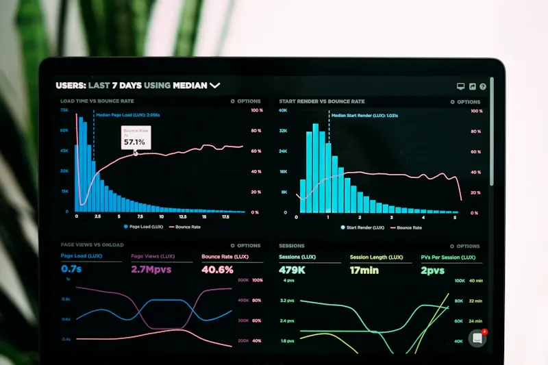 Dashboard de données